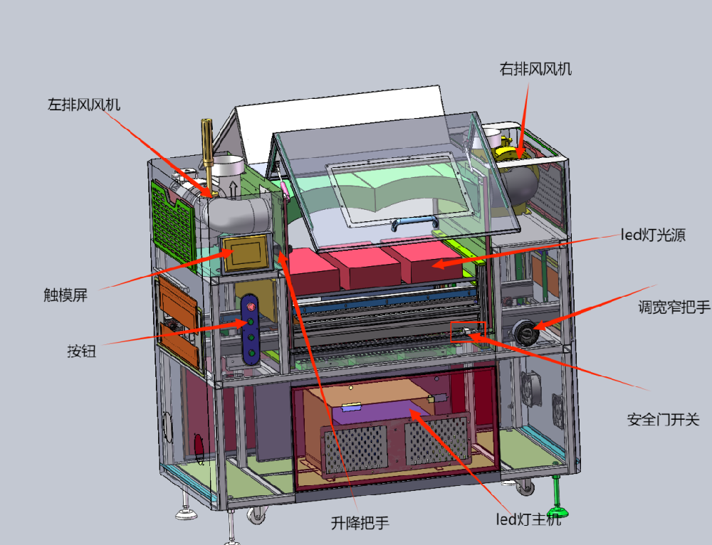  贺利式无极灯UV固化炉